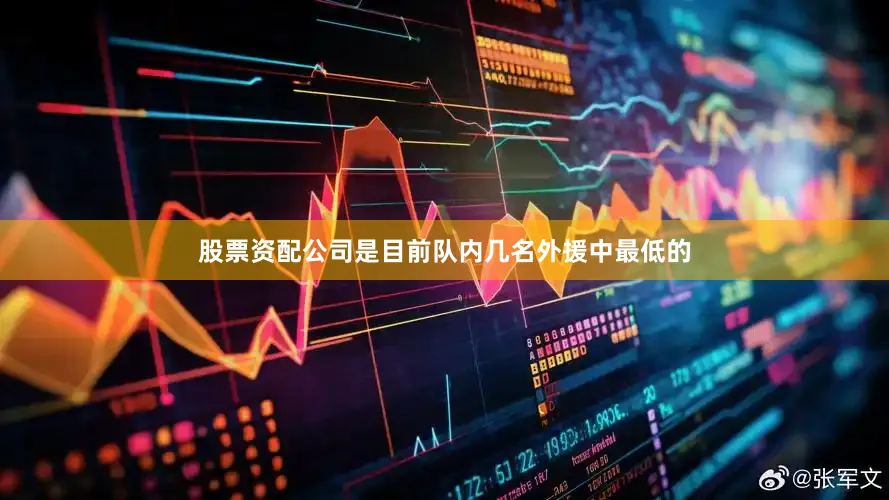 股票资配公司是目前队内几名外援中最低的